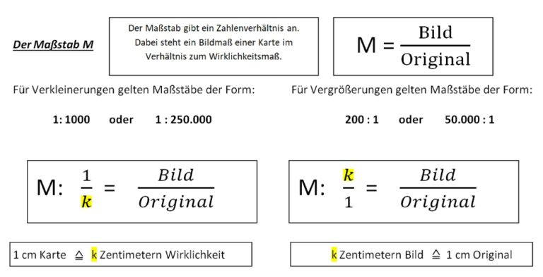 Wie Rechnet Man Massstäbe Aus mathe-lernen.net